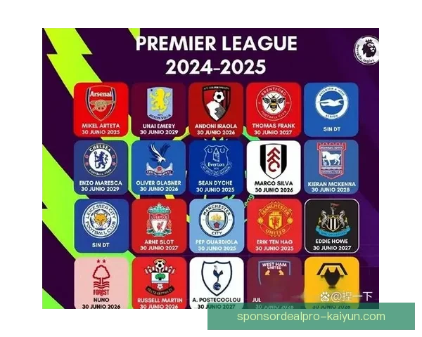 英超争夺战趋于激烈，欧冠席位争抢形势愈发复杂