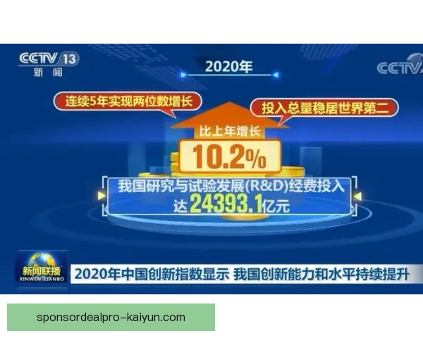 劳尔比赛影响指数持续提升，展现出出色的领导能力与战术作用