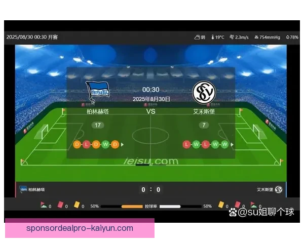 赫塔本赛季防守数据表现稳健，球队在后防线上的竞争力增强。